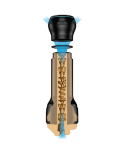 Kiiroo – PowerBlow