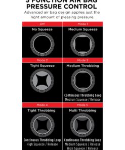 Pipedream – PDX Elite – Cock Compressor Vibrating Stroker – Light/Black
