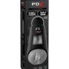 Pipedream – PDX Elite – Ultimate Milker – Clear/Black