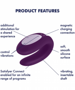 Satisfyer Partner Box - 2