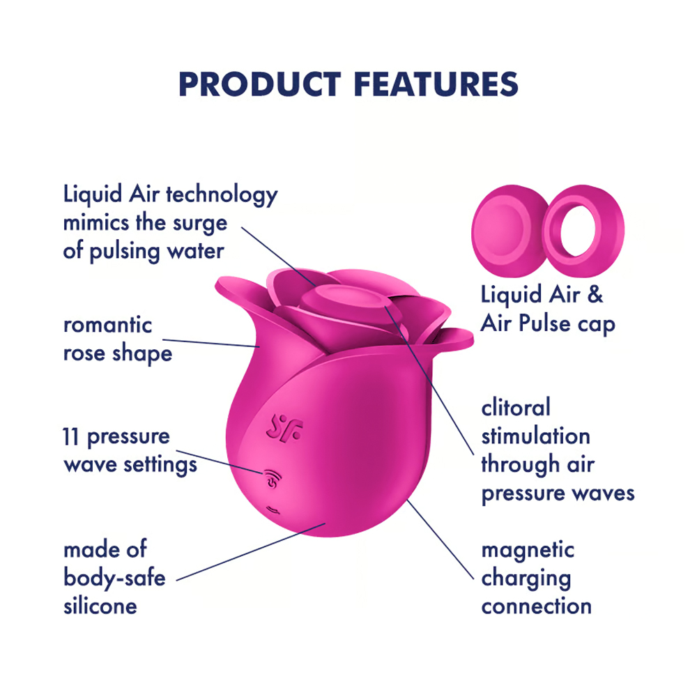 Satisfyer Pro 2 – Modern Blossom Rose
